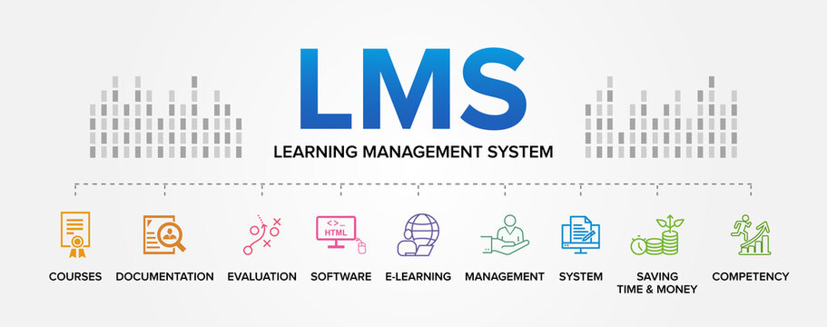 LMS para Gestores
